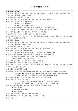 保温材料取样指南