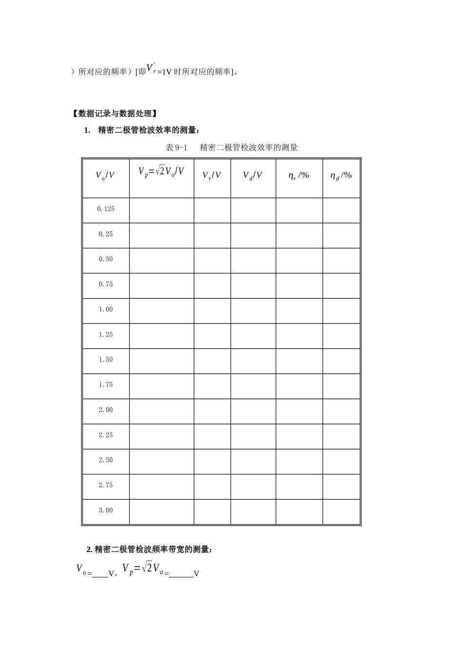 传感器实验课程总结_第3页