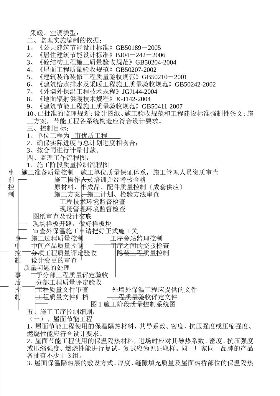 保温监理细则_第2页