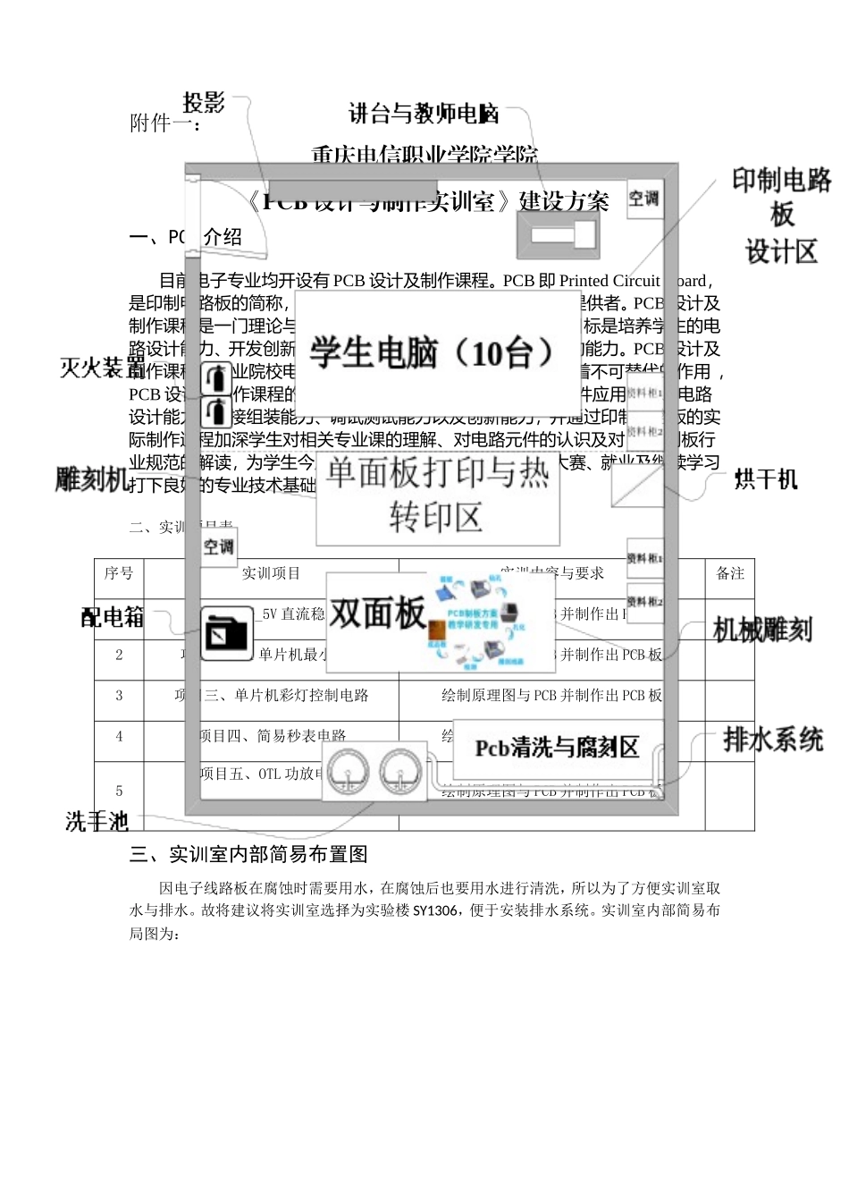 传感器与单片机综合实训室方案_第1页