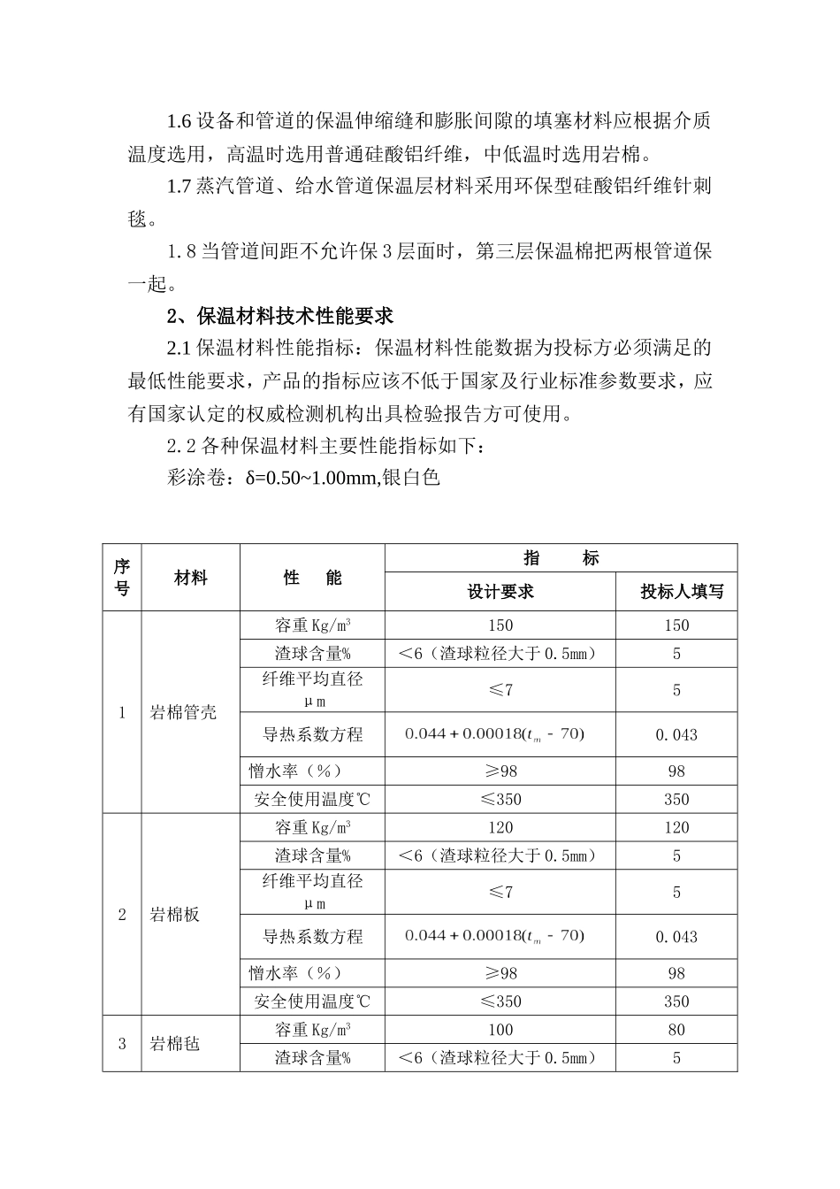保温施工方案(同名11609)_第2页