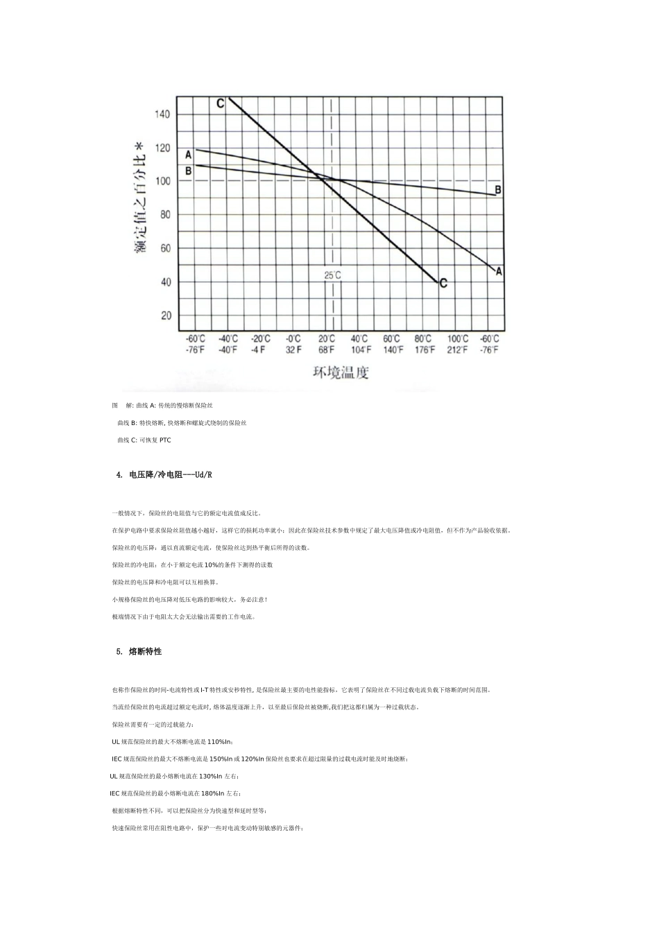 保险丝选择要注意哪些要素？_第2页