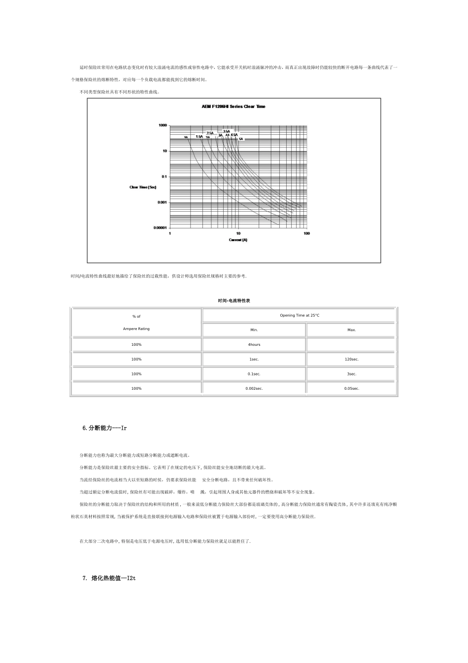 保险丝选择要注意哪些要素？_第3页