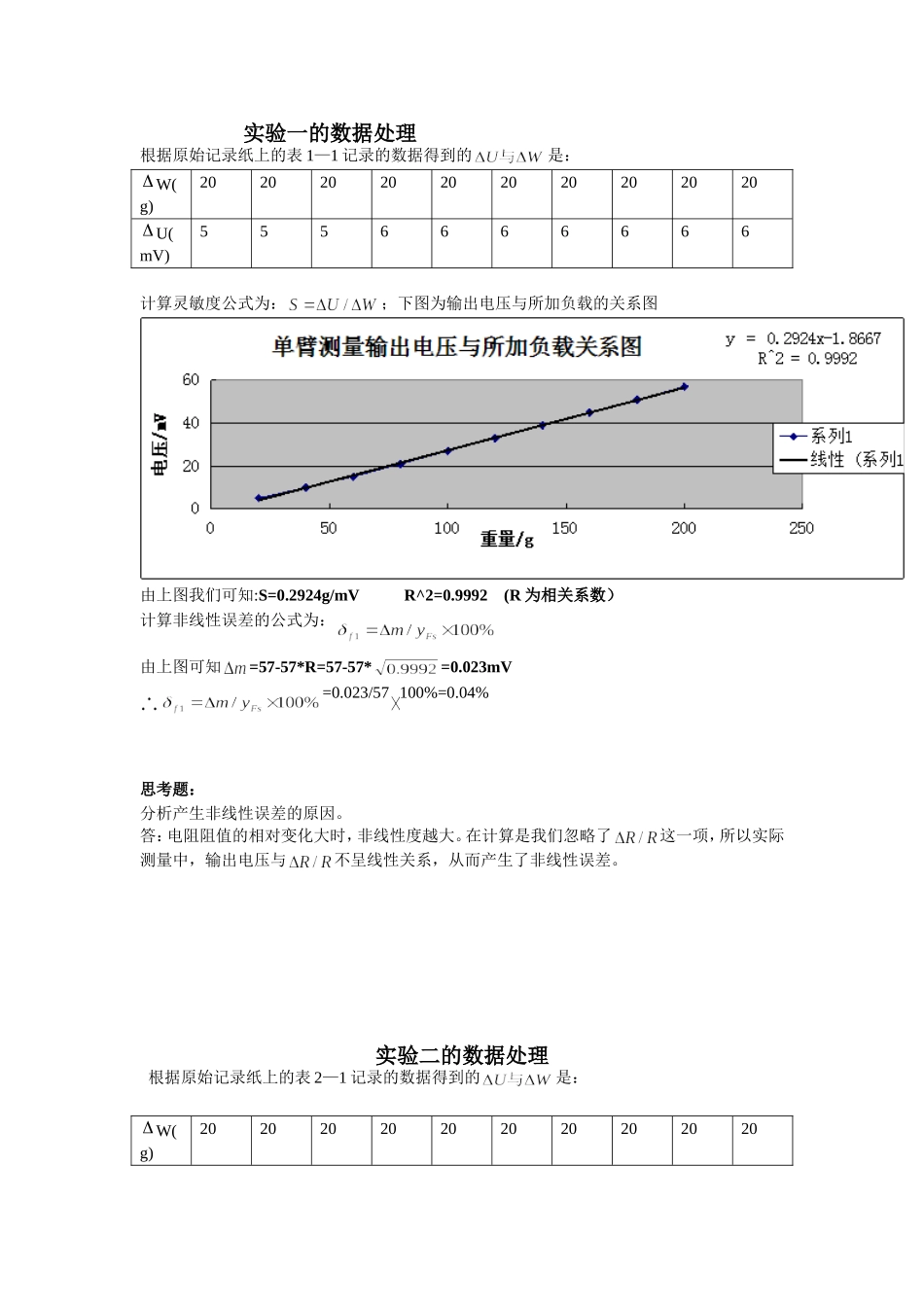 传感器原理作业_第1页