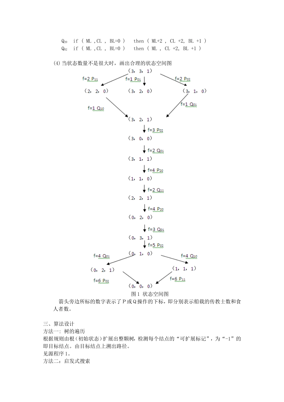 传教士野人过河问题-两种解法思路_第2页