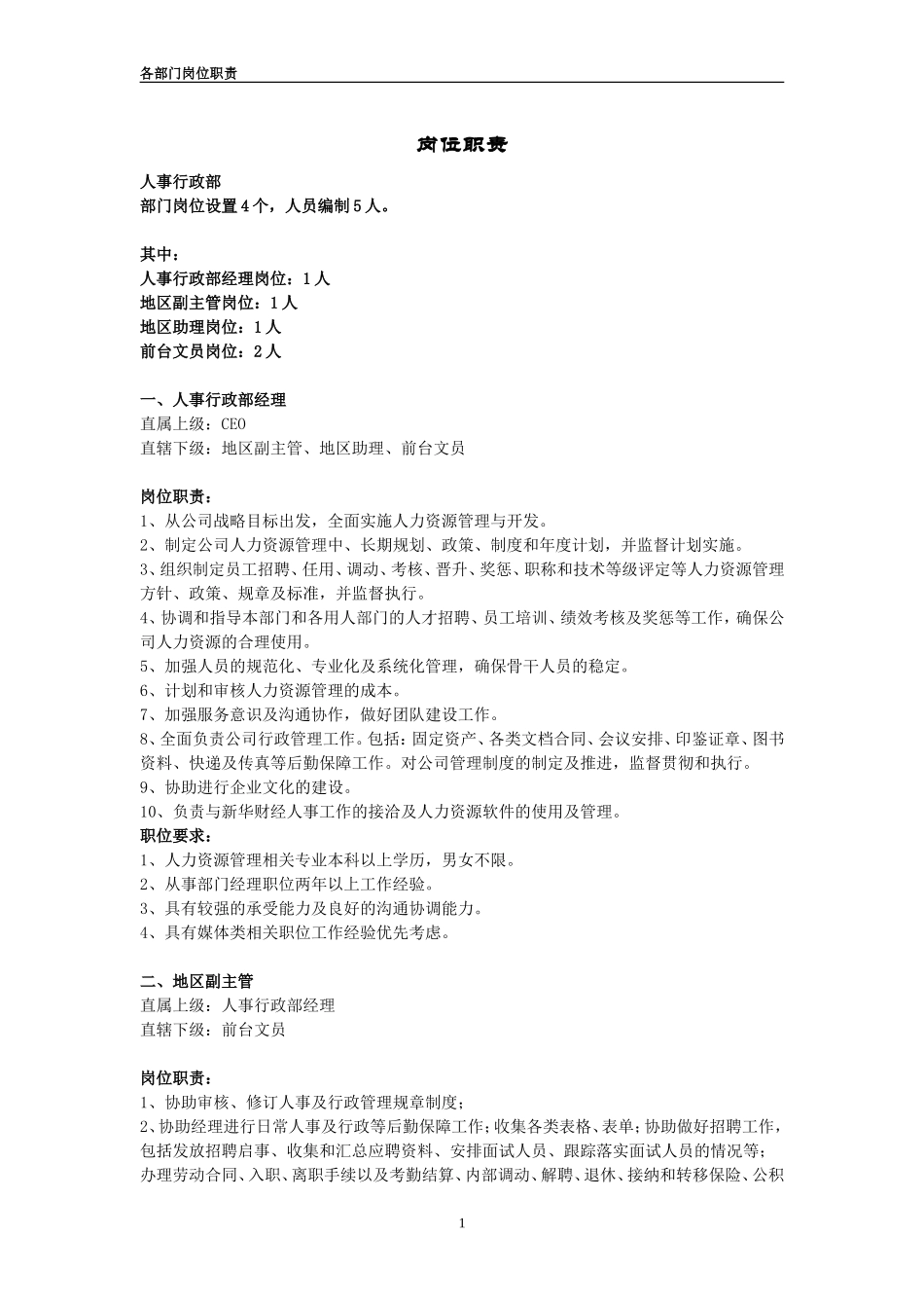 传媒公司岗位职责大全_第1页