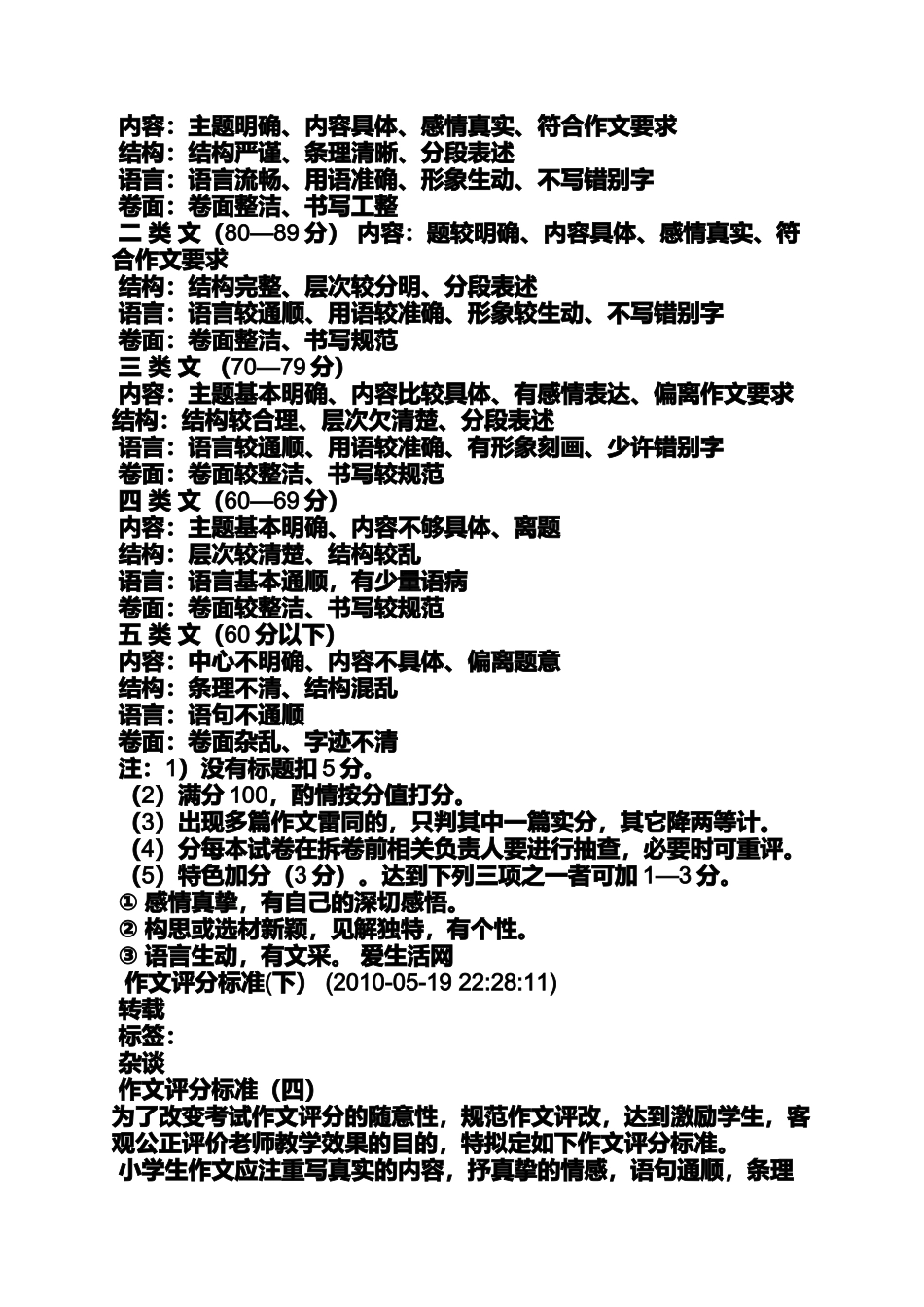 六年级作文之小学语文作文评分标准差别大_第3页