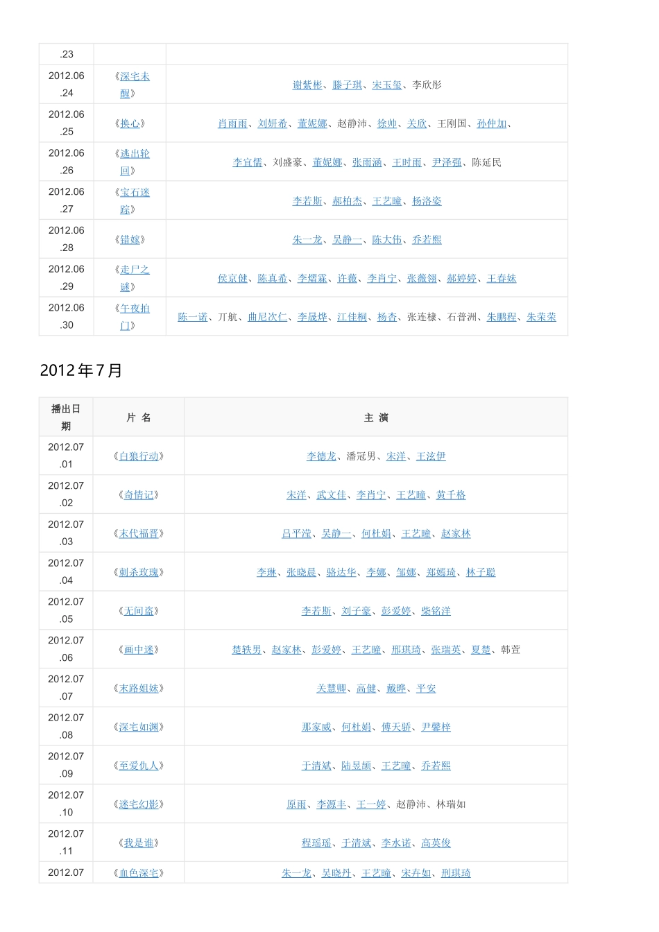 传奇影院影片_第2页