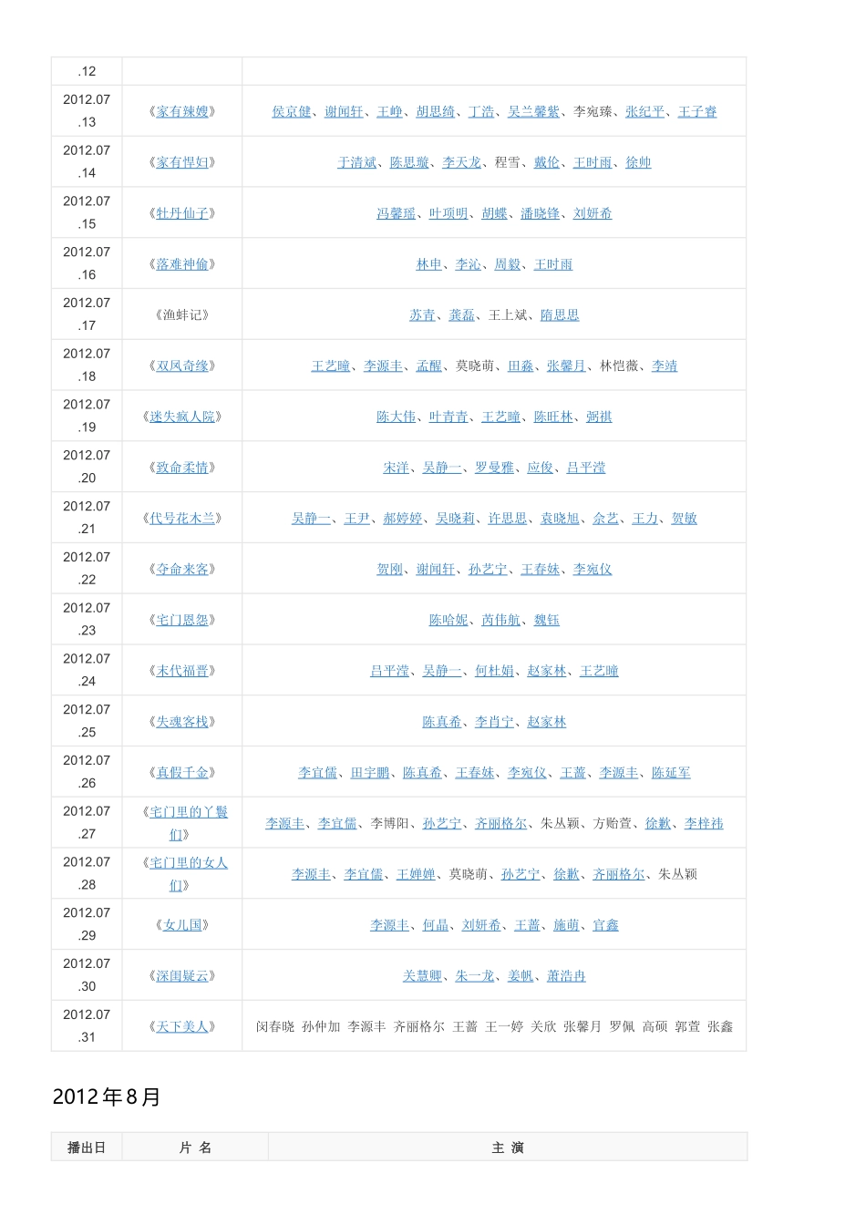 传奇影院影片_第3页