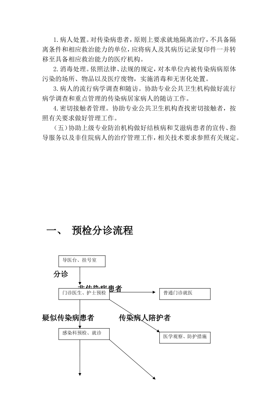 传染病处置规范与流程图_第2页