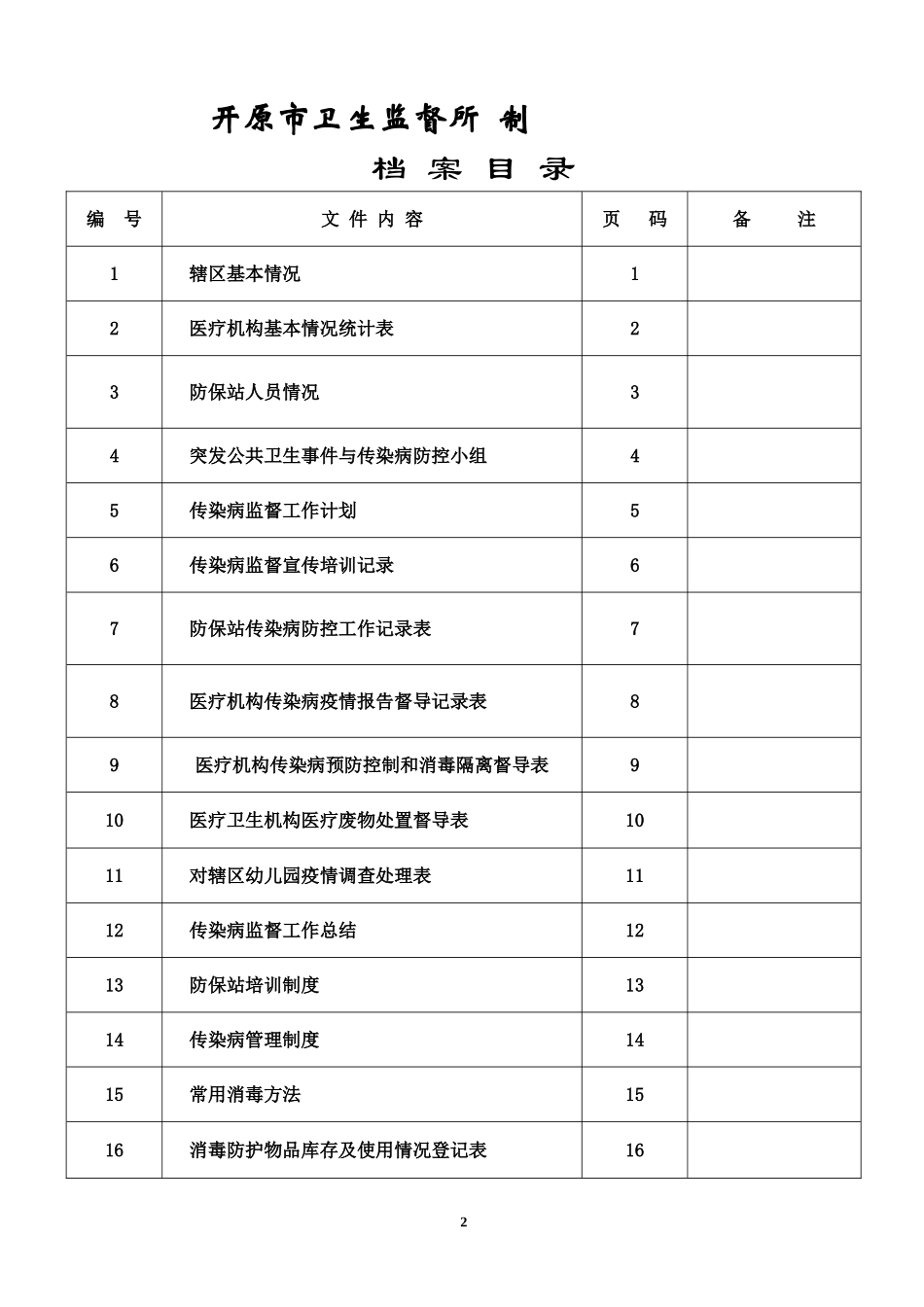 传染病管理档案全市1_第2页