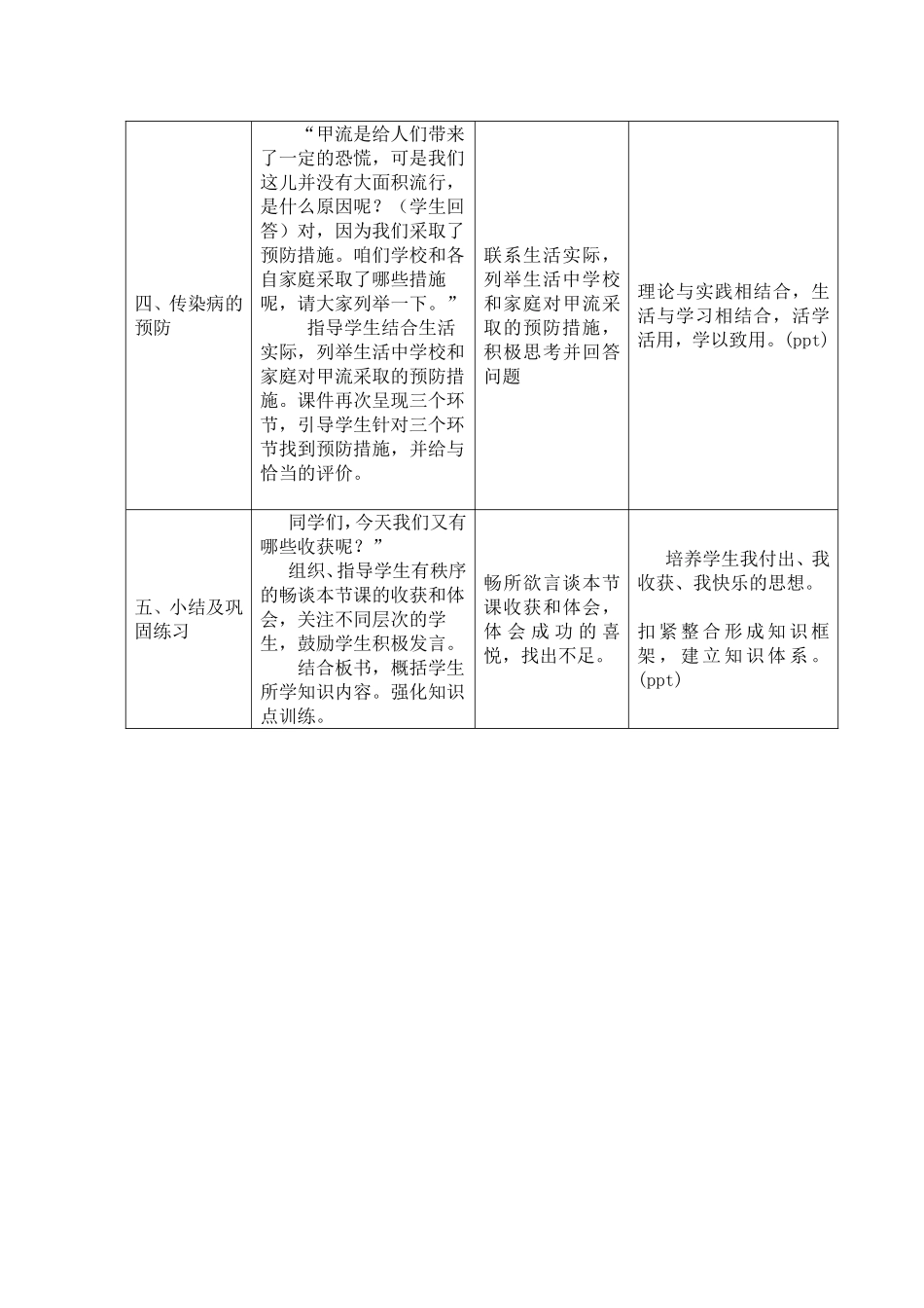 传染病及其预防教学设计_第3页