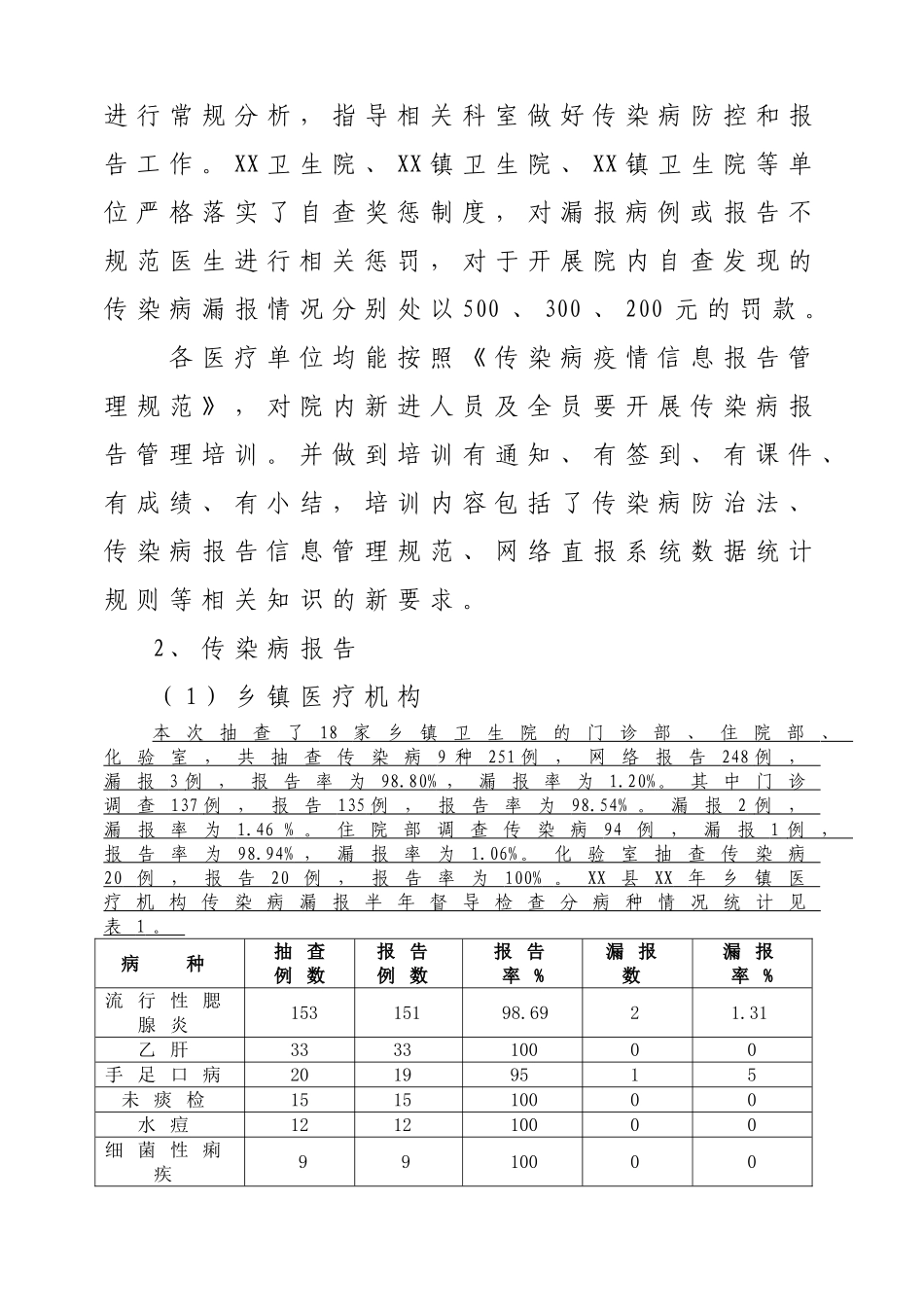 传染病漏报半年调查_第2页