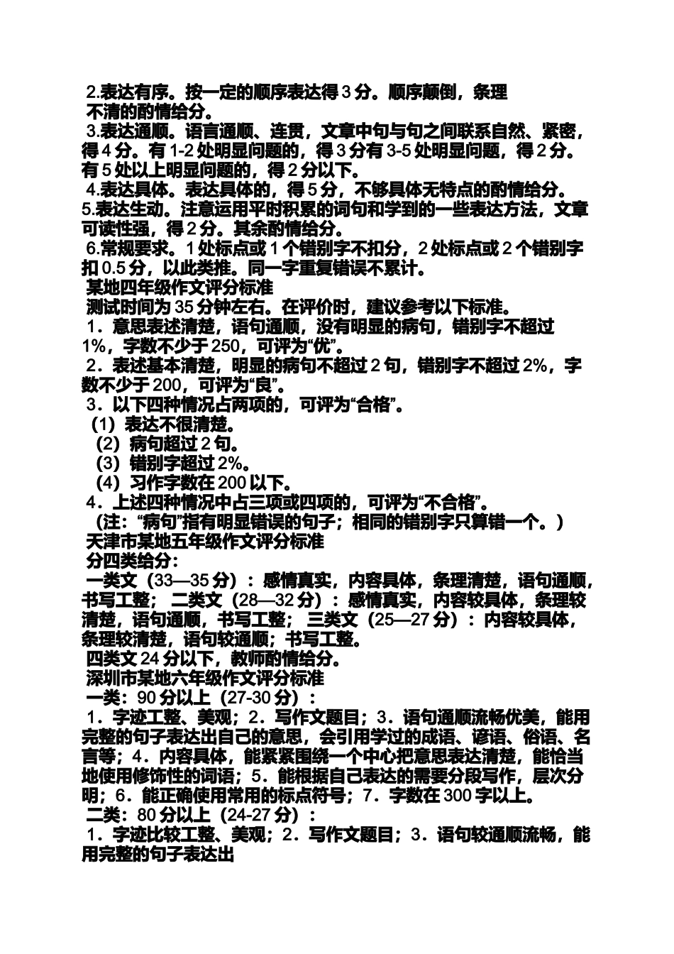 六年级作文之上海..小学生..作文..培训机构..论谈_第2页