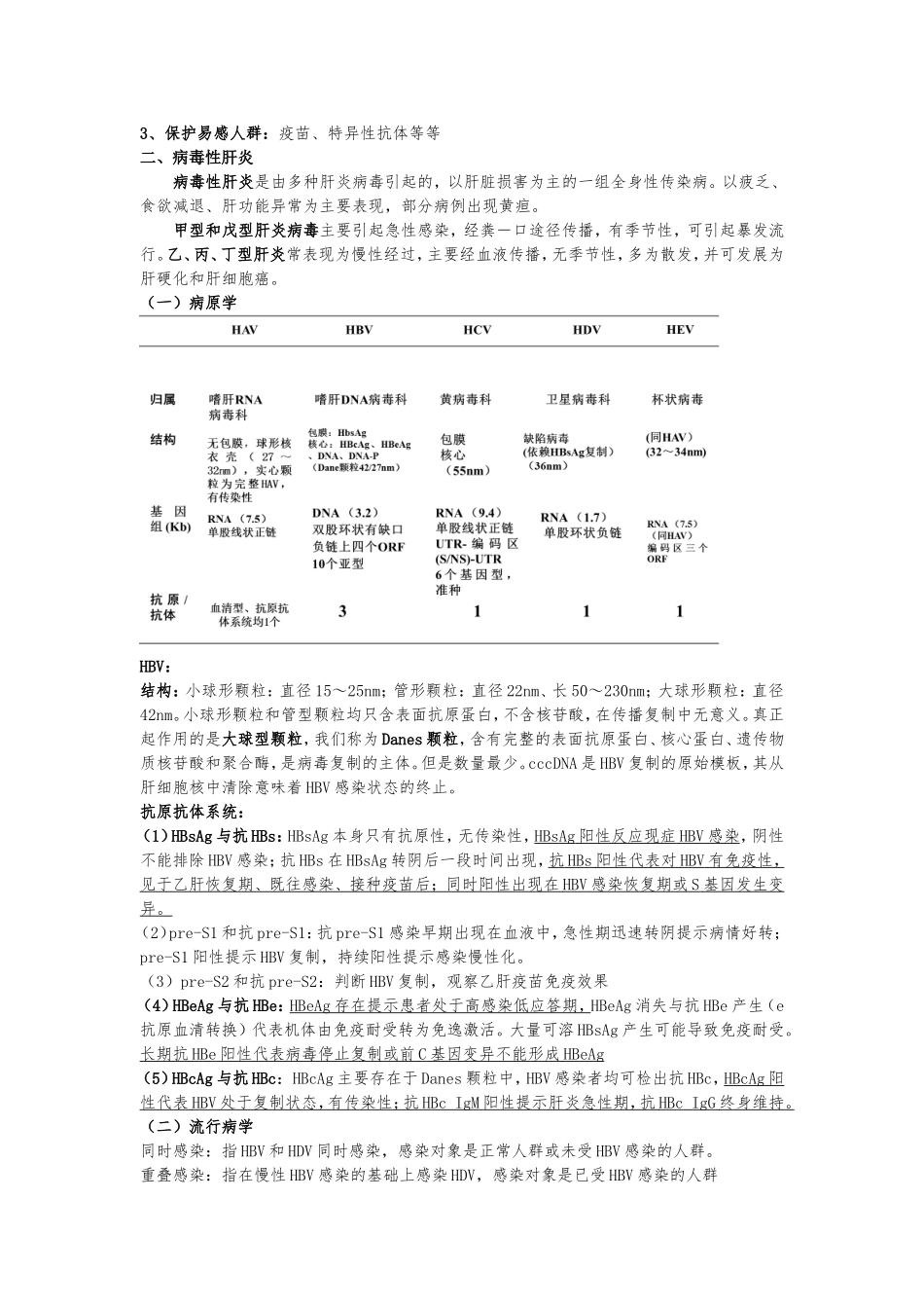 传染病学重点_第3页