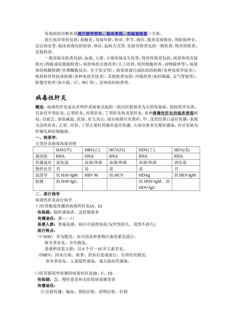 传染病学重点笔记(第七版)重点已标出!_第2页