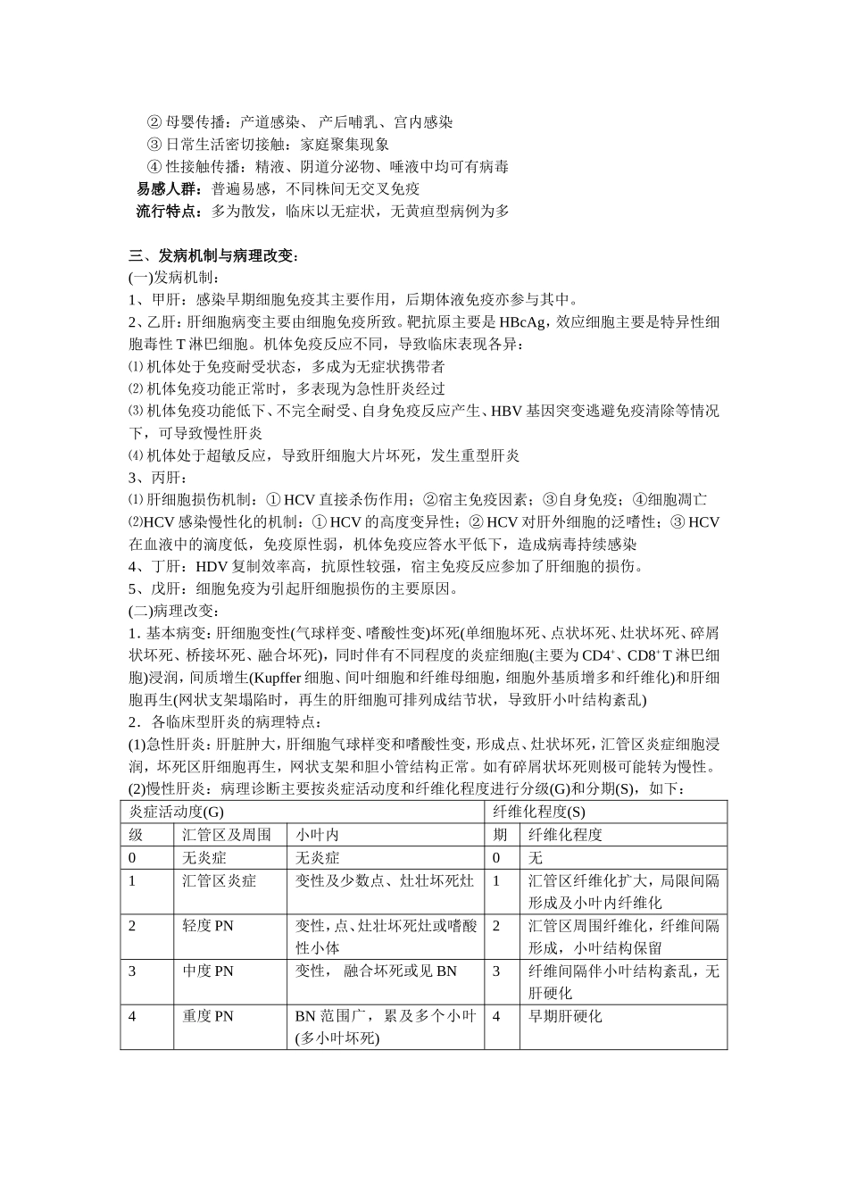 传染病学重点笔记(第七版)重点已标出!_第3页