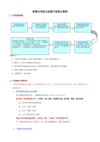 便携式导航仪地图升级图文教程
