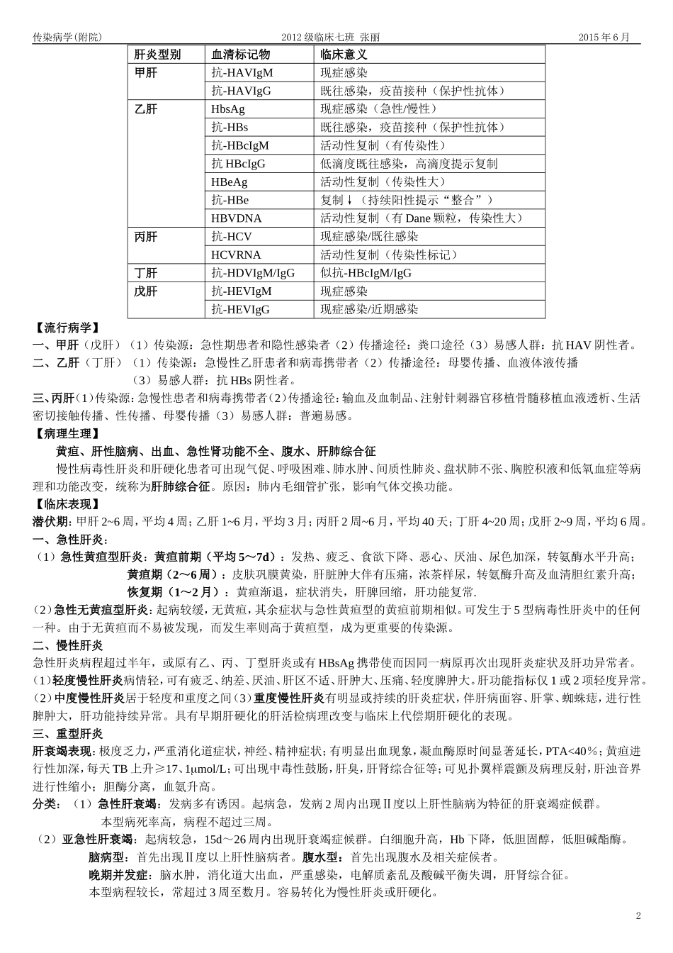 传染病知识点整理_第2页