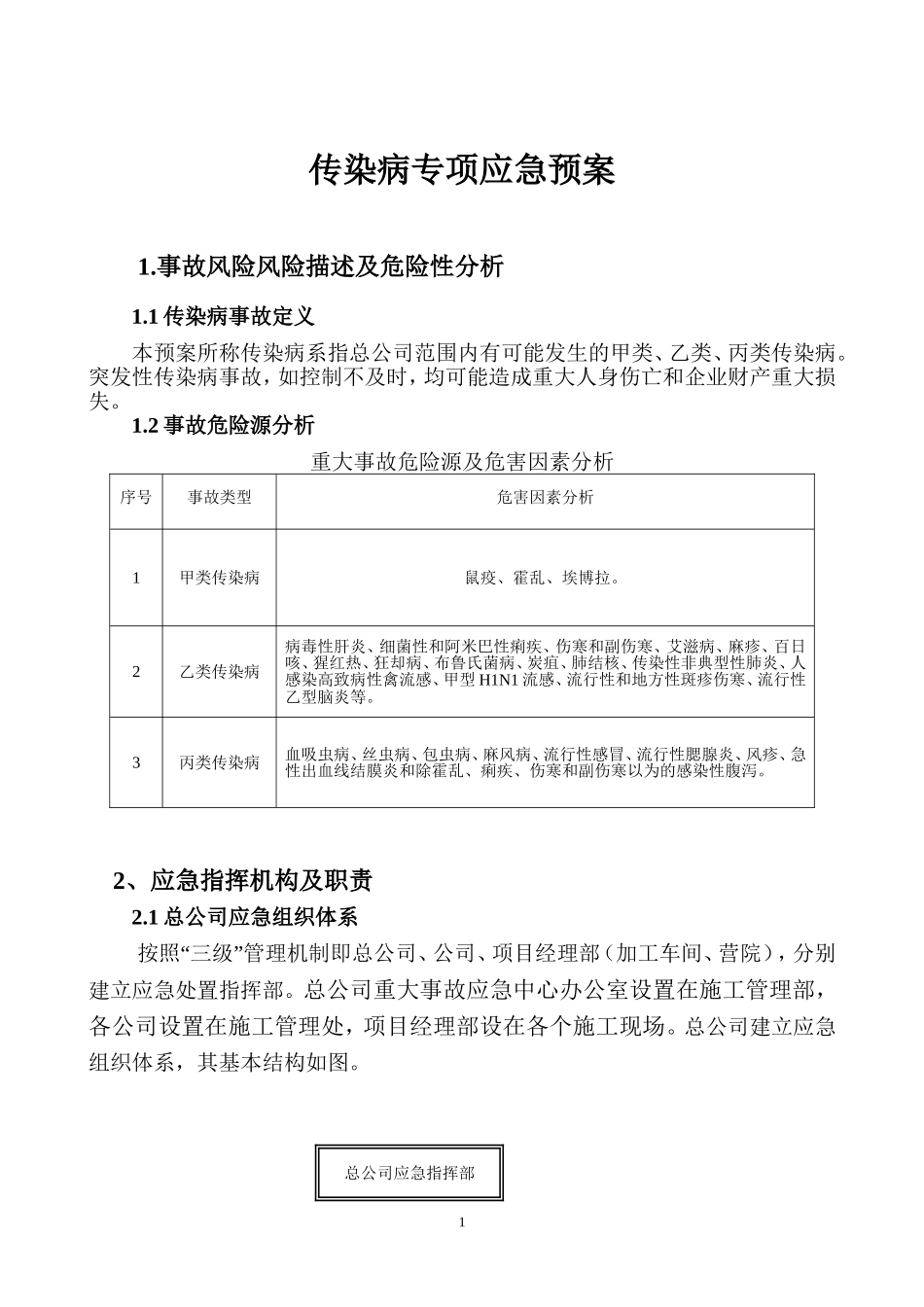 传染病专项应急预案(修改)_第2页