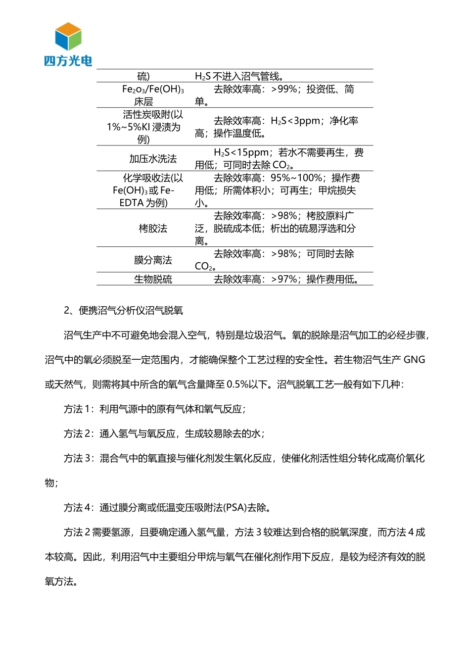 便携沼气分析仪的应用范围1——在沼气净化提纯工艺中的应用_第3页