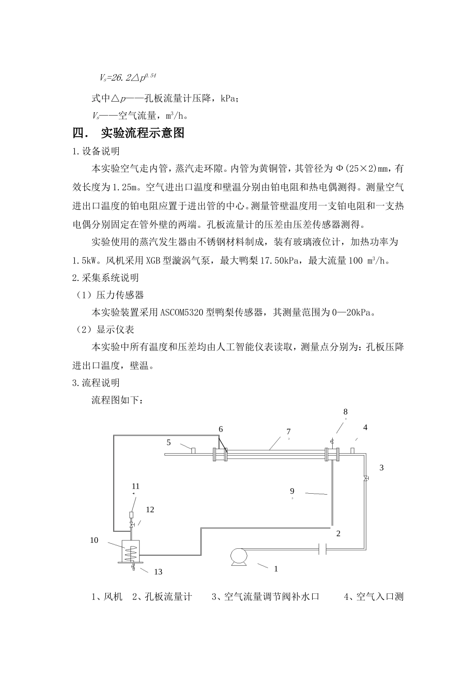 传热膜系数实验报告_第3页