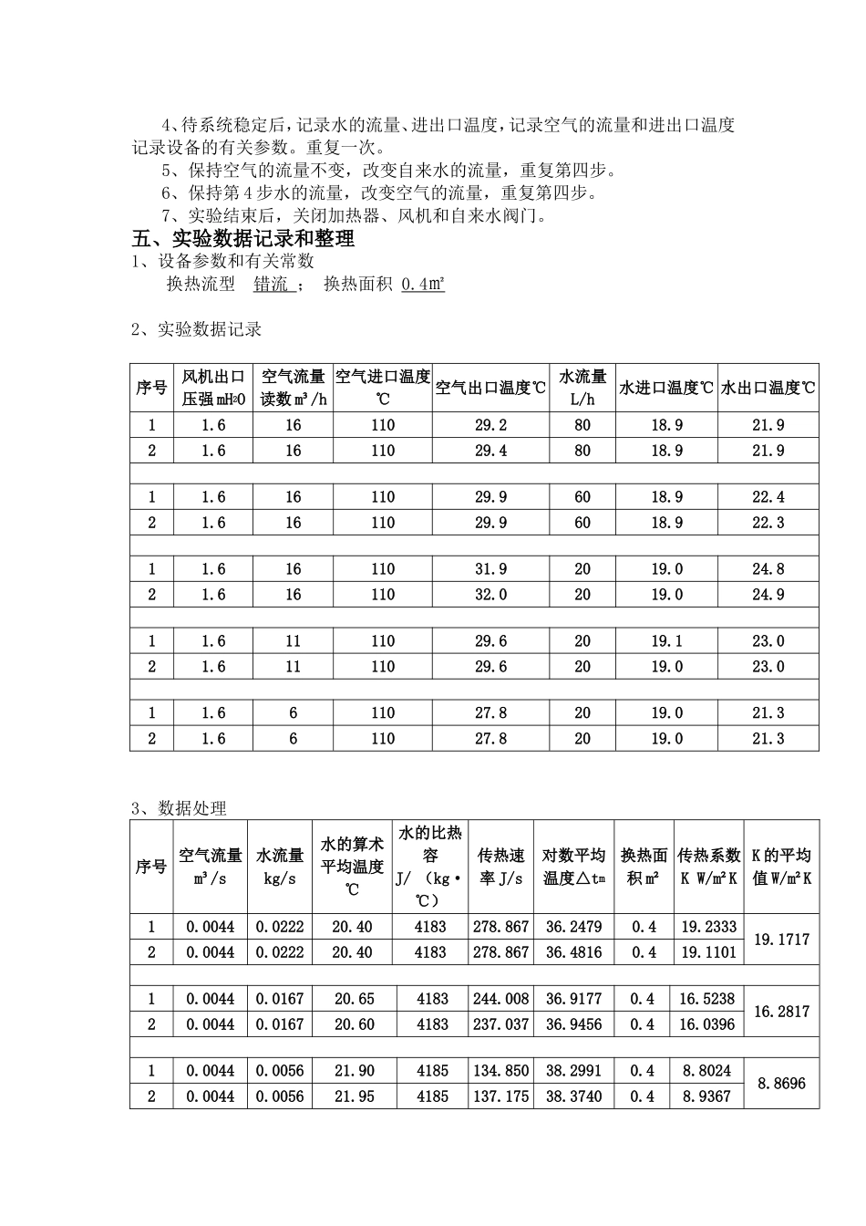 传热实验实验报告_第2页