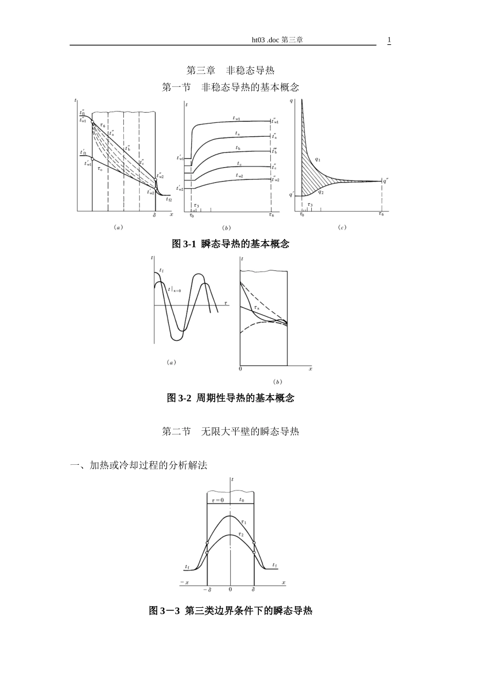 传热学重点、题型讲解第三章--非稳态导热_第1页