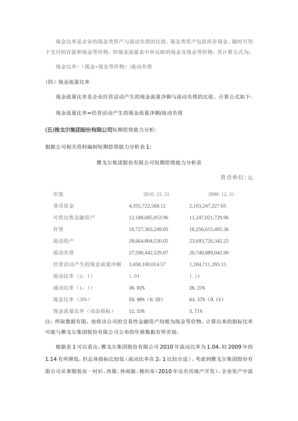 偿债能力案例_第2页