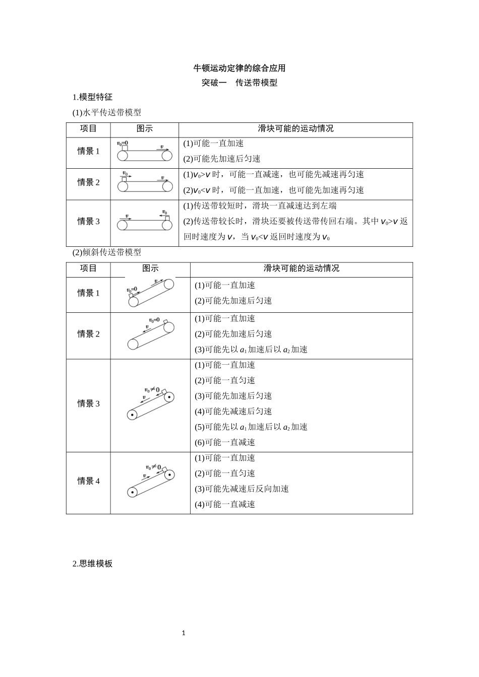 传送带模型与滑块-滑板模型_第1页