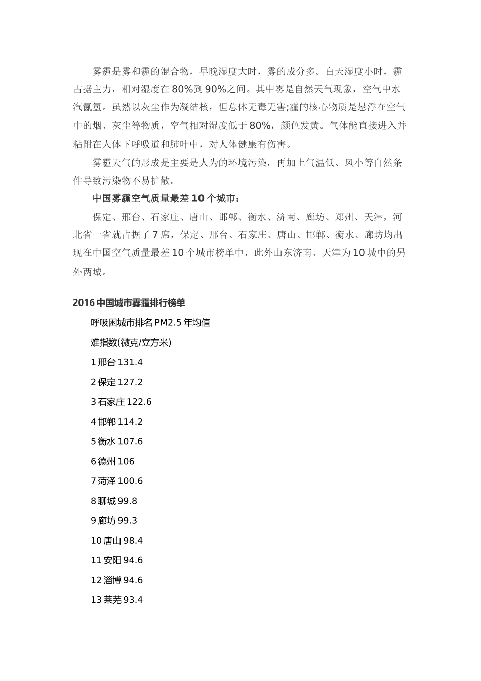 全国城市雾霾排行榜单-你所在城市排名多少_第1页