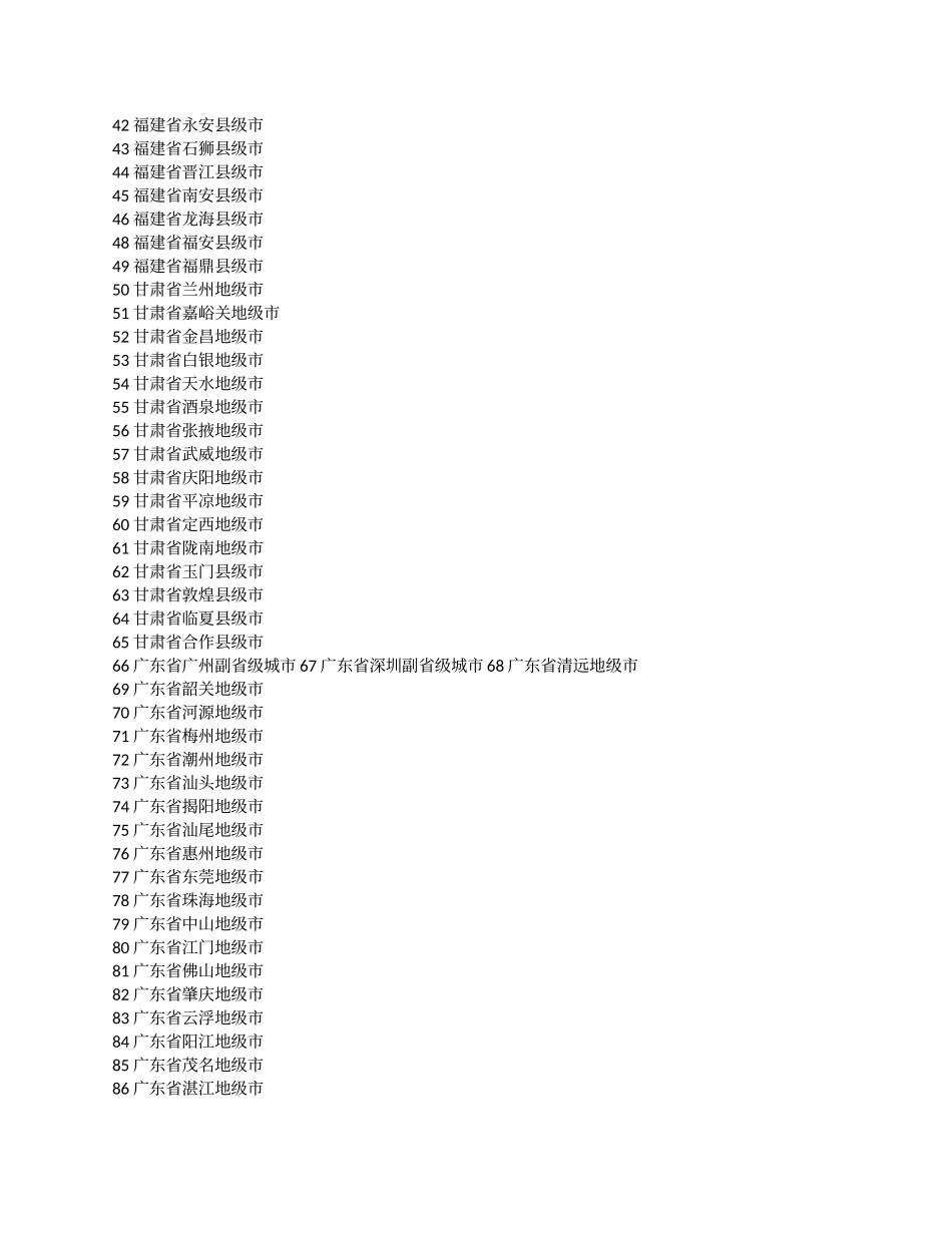 全国城市一览表+excel_第2页