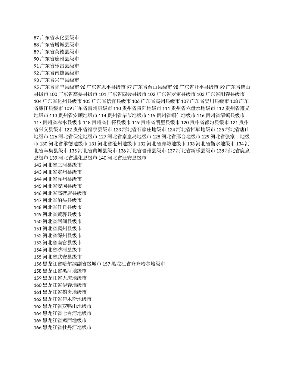 全国城市一览表+excel_第3页