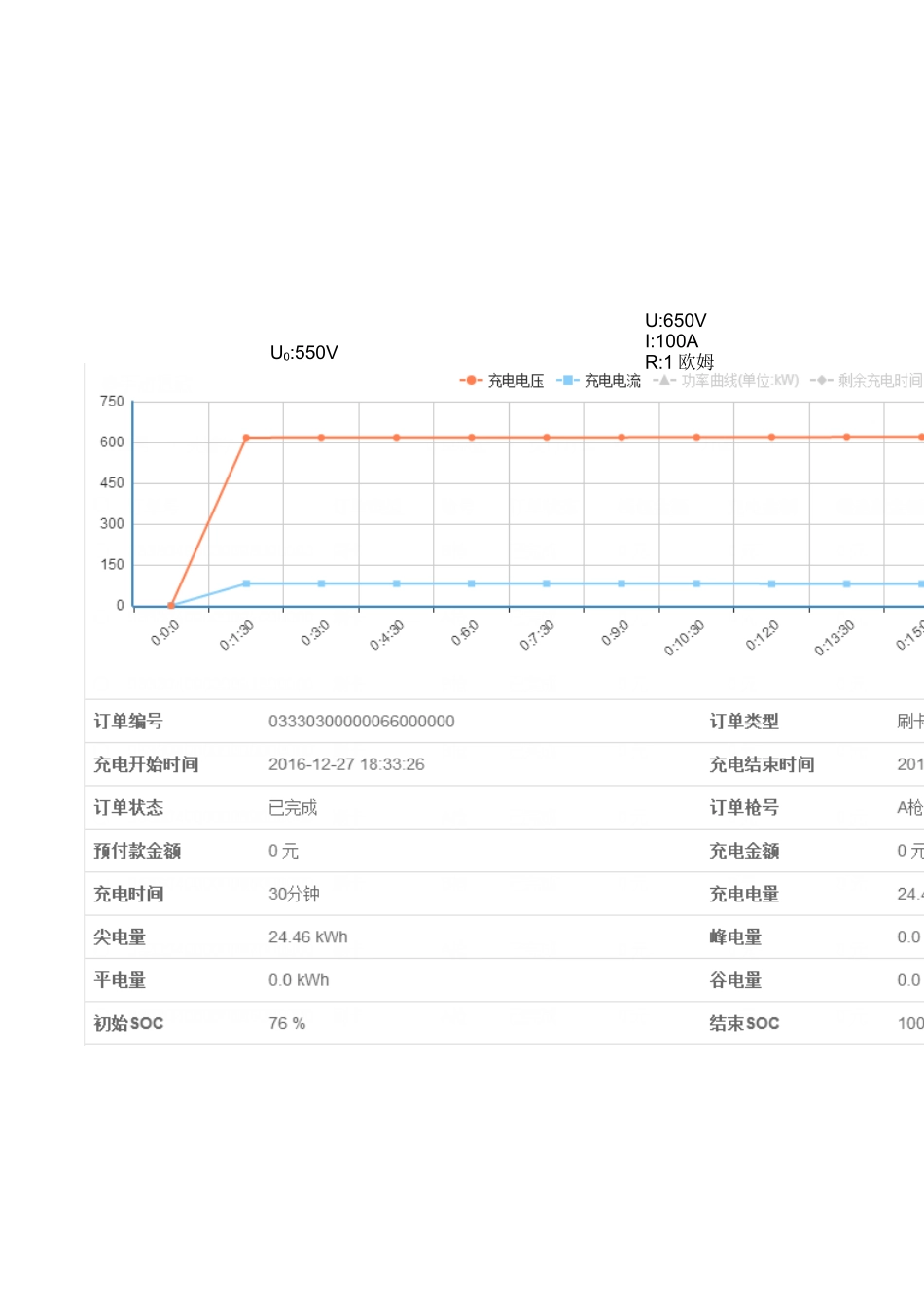 充电桩日常维护手册_第3页