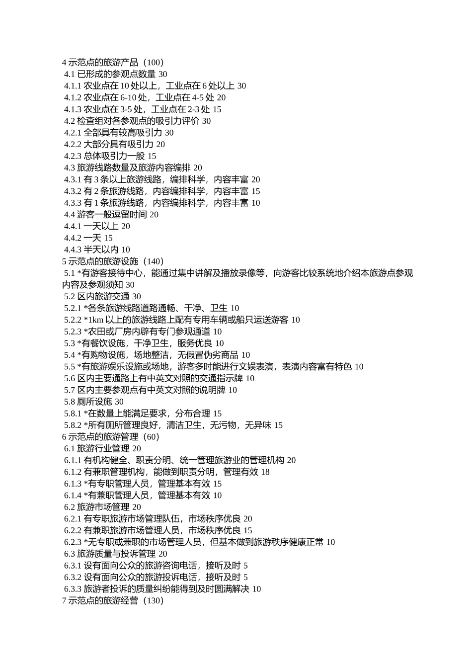 全国农业旅游示范点、工业旅游示范点检查标准(试行)_第3页