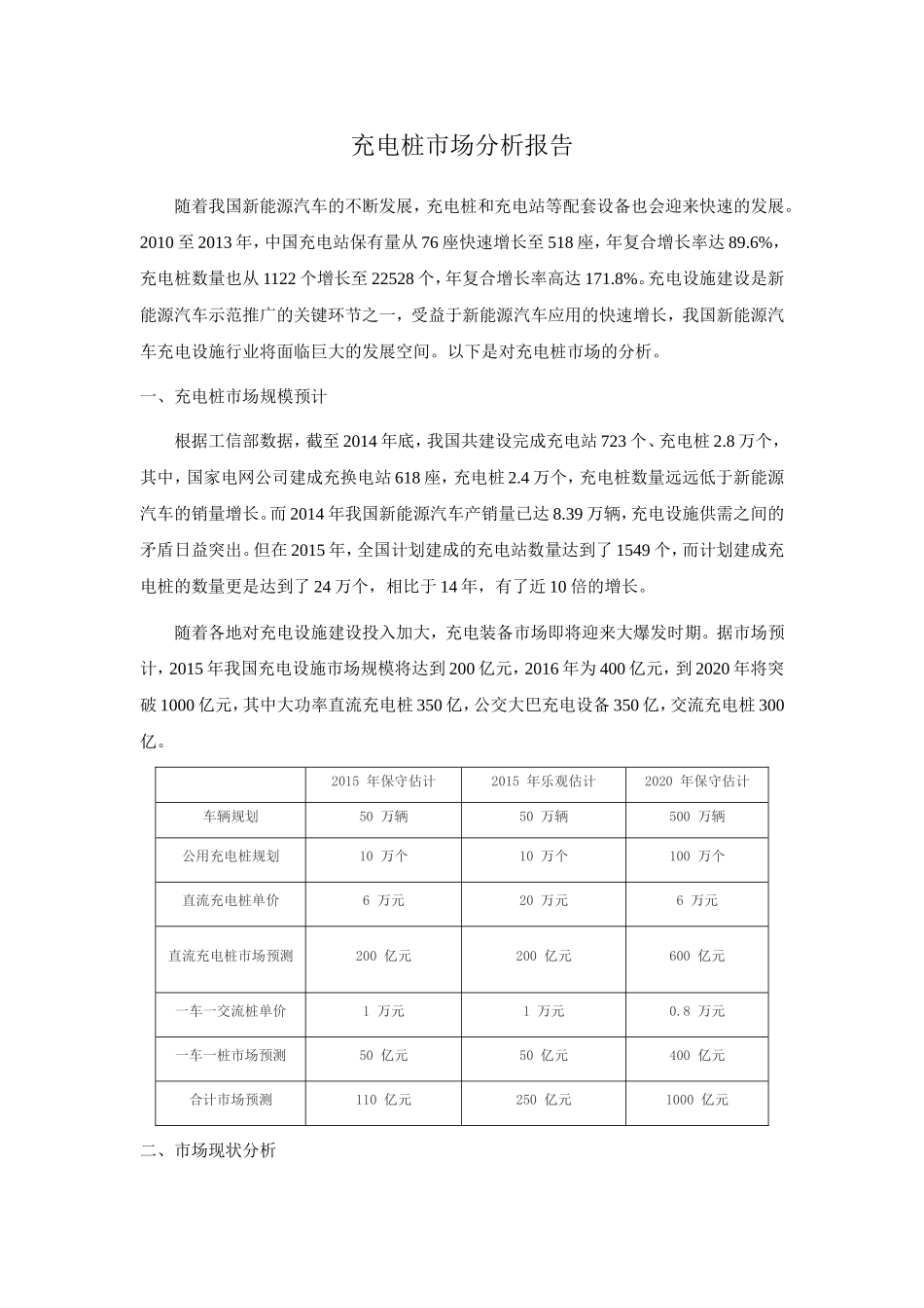 充电桩市场概况及分析_第1页