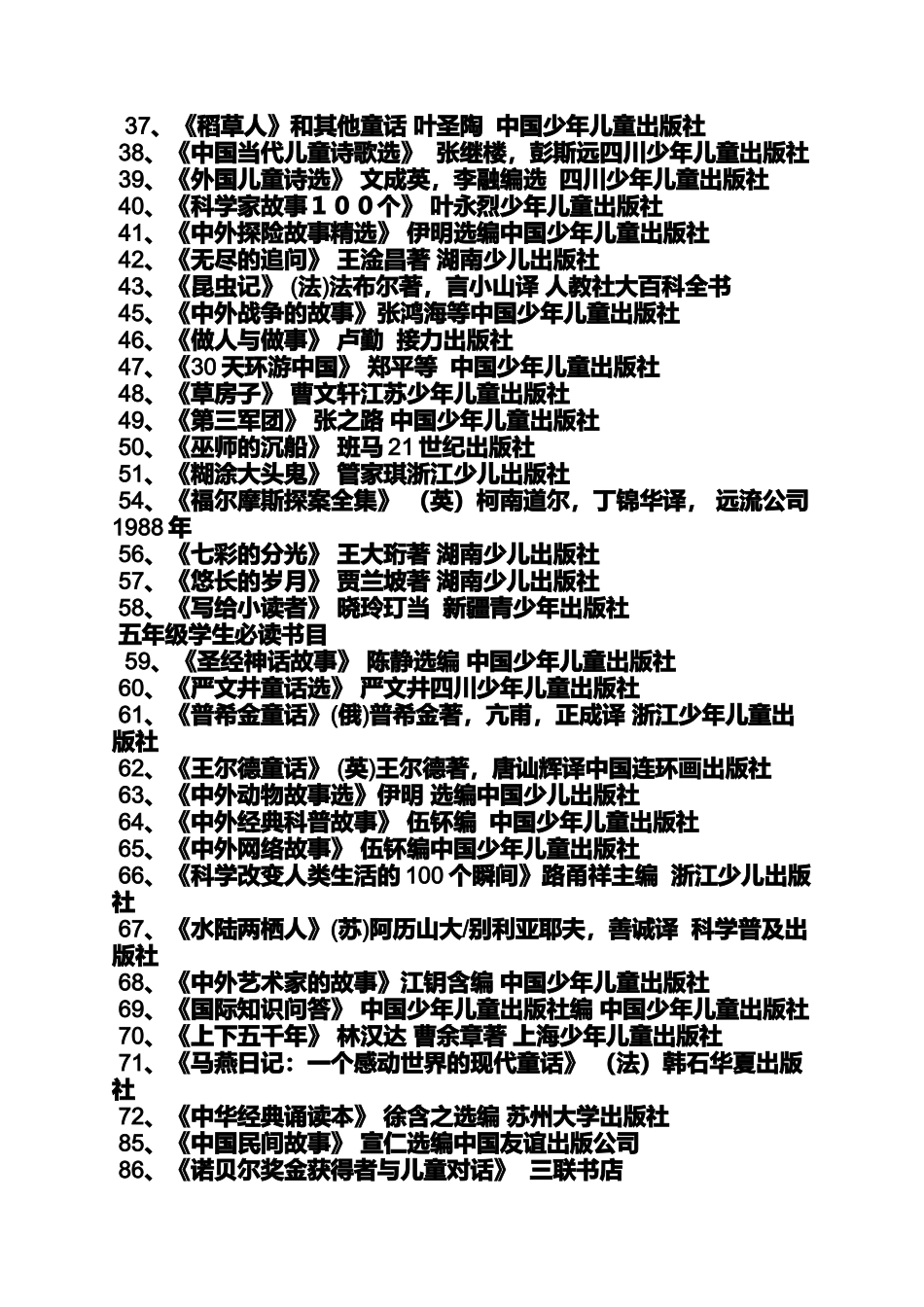 六年级作文之小学生看怎样的书对写作文有好处_第2页