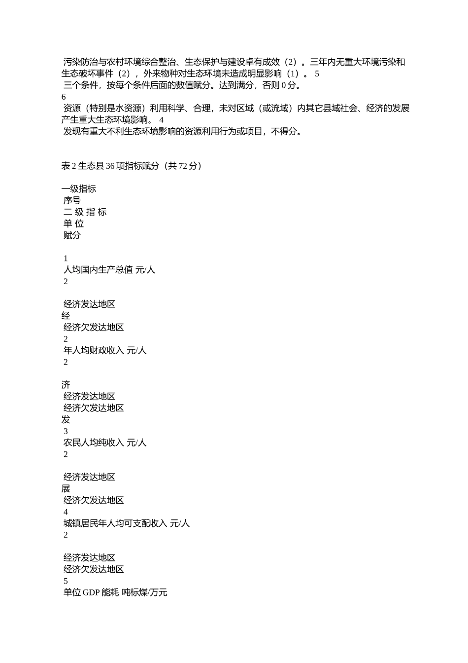 全国生态县、生态市创建工作考核方案(试行)(环办〔2005〕137号)_第3页