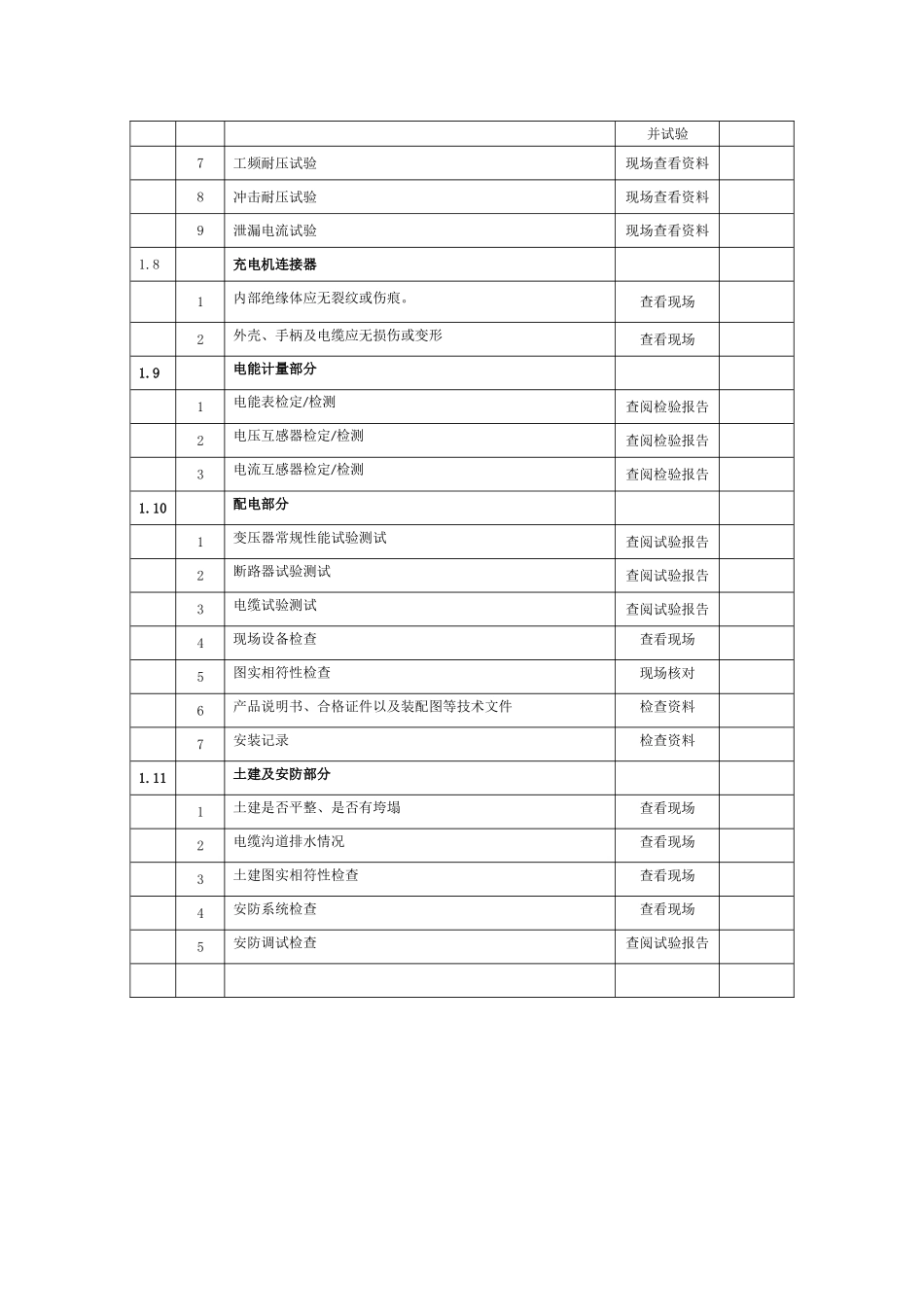 充电桩验收表_第3页