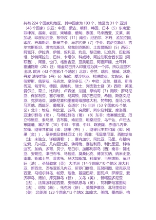 全世界有多少个国家说英语