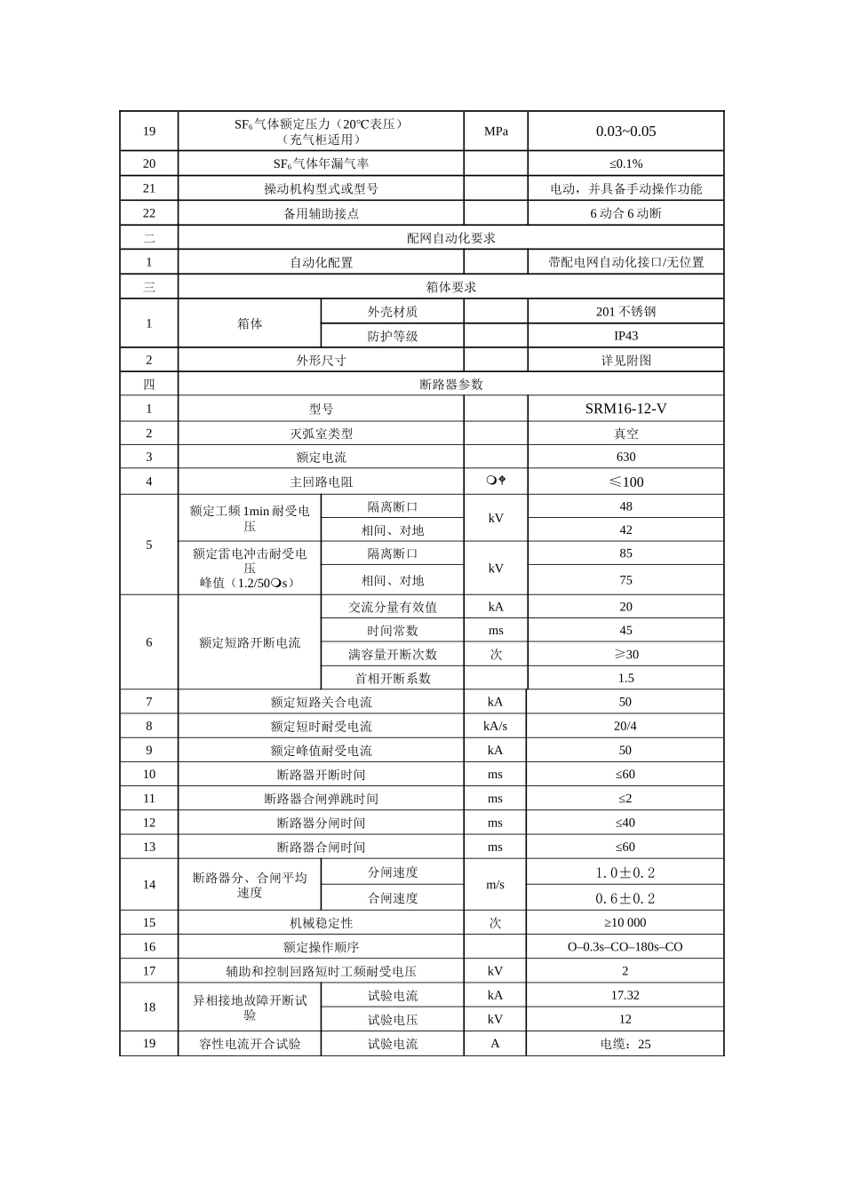 充气柜技术协议_第3页