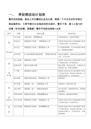 促销活动计划表