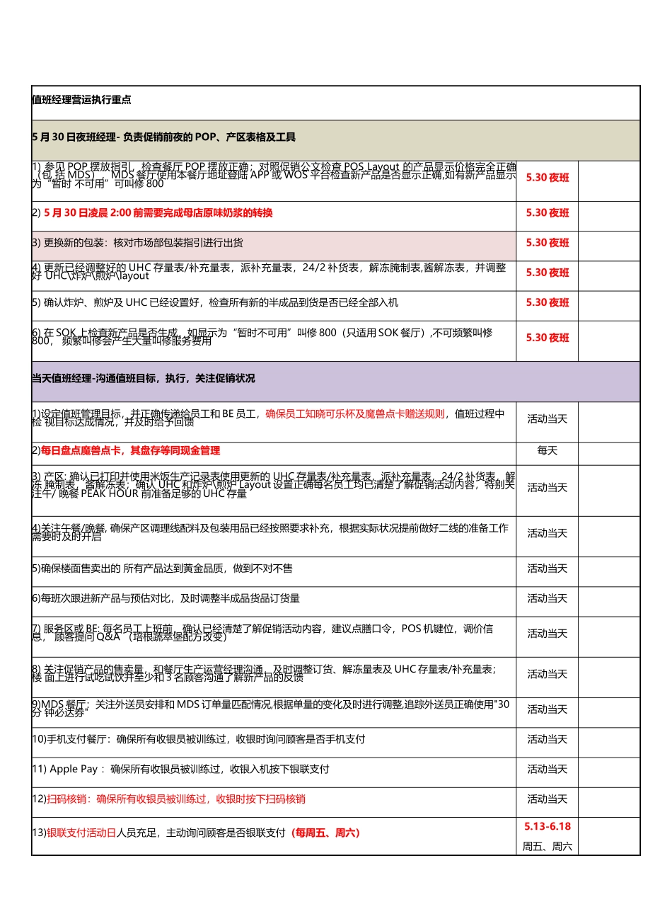 促销活动营运指引-营销活动策划-计划解决方案-实用文档_第3页