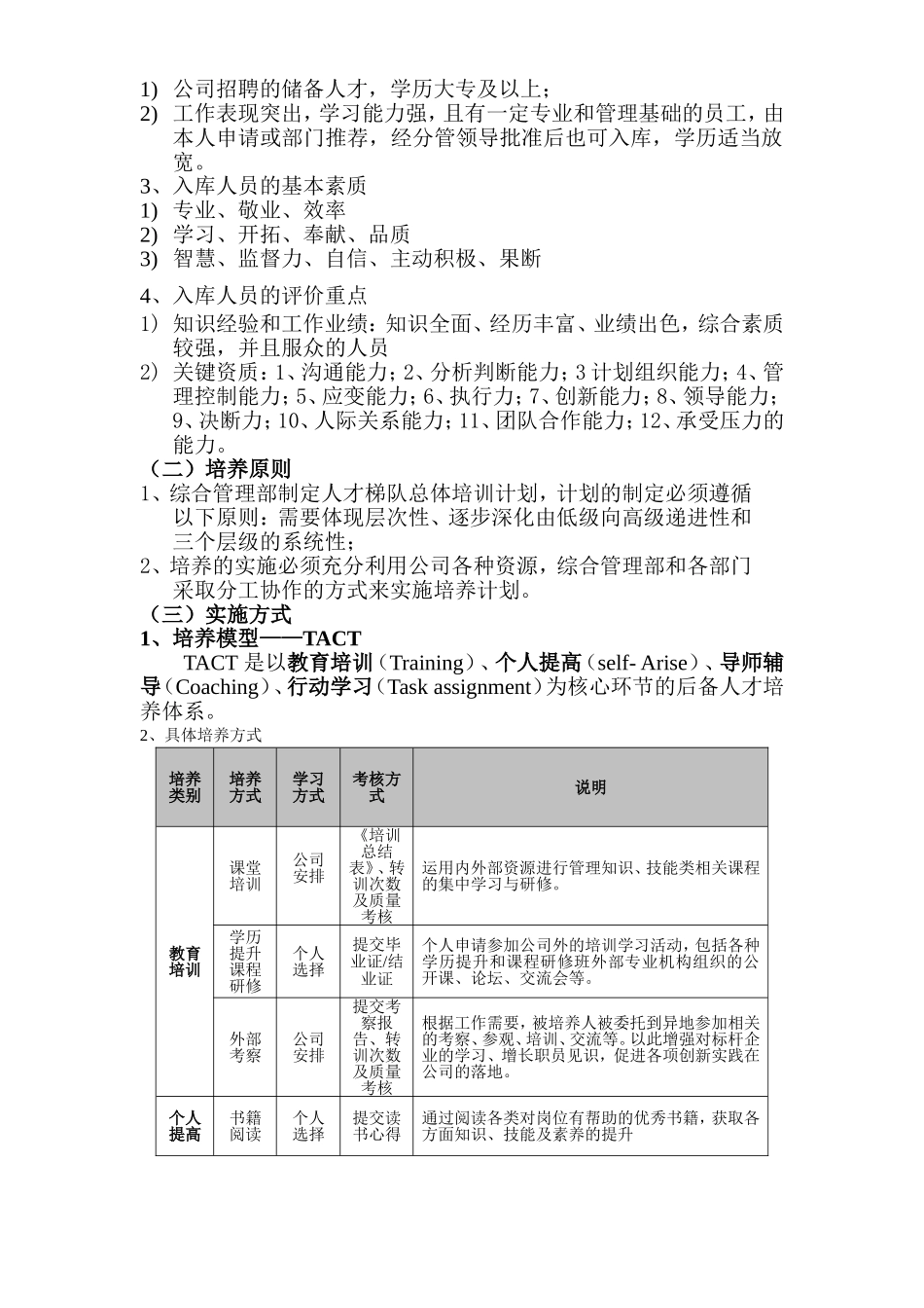 储备干部培养方案-(1)_第2页