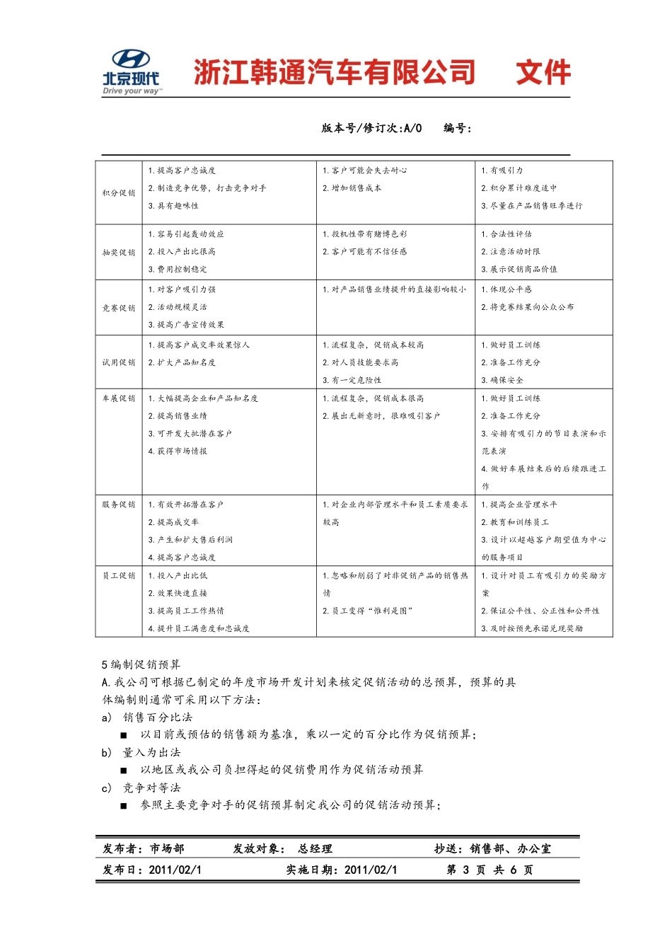 促销活动作业指导书_第3页