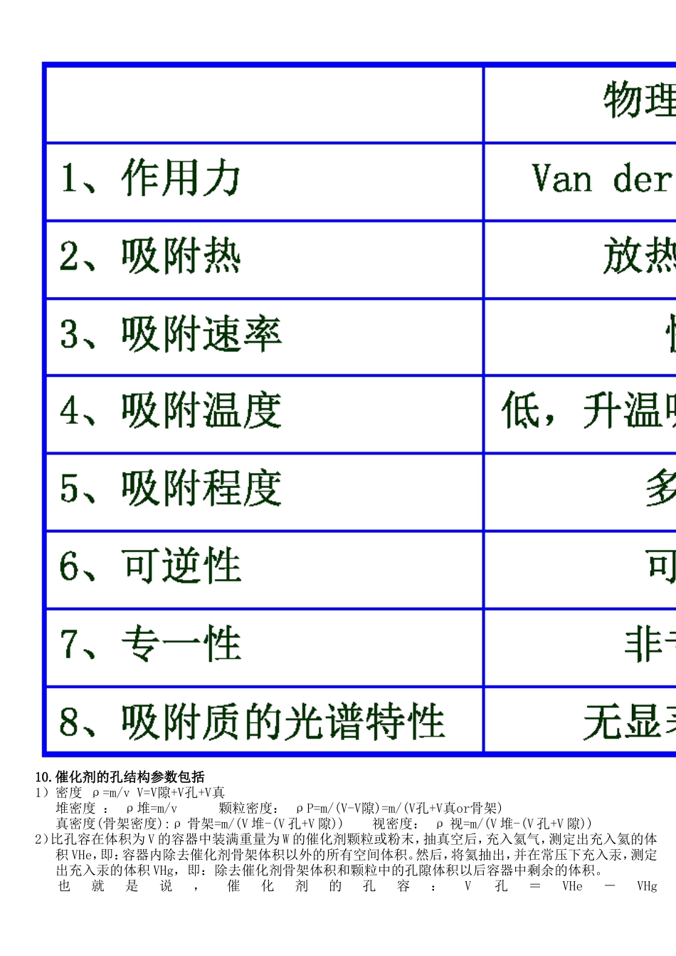 催化剂与催化作用-参考答案_第3页