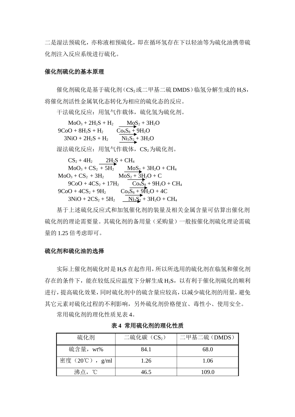 催化剂预硫化_第2页