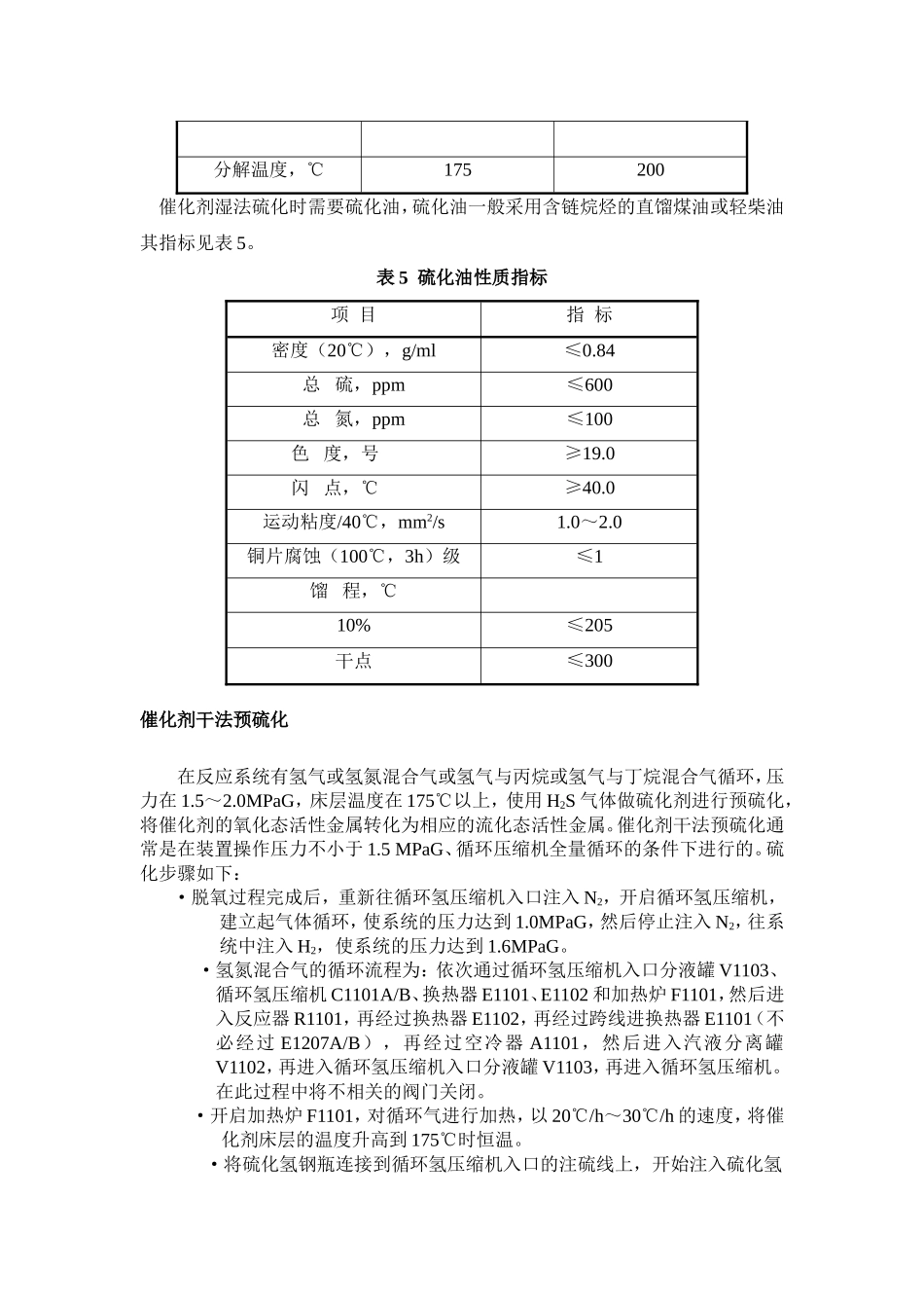 催化剂预硫化_第3页