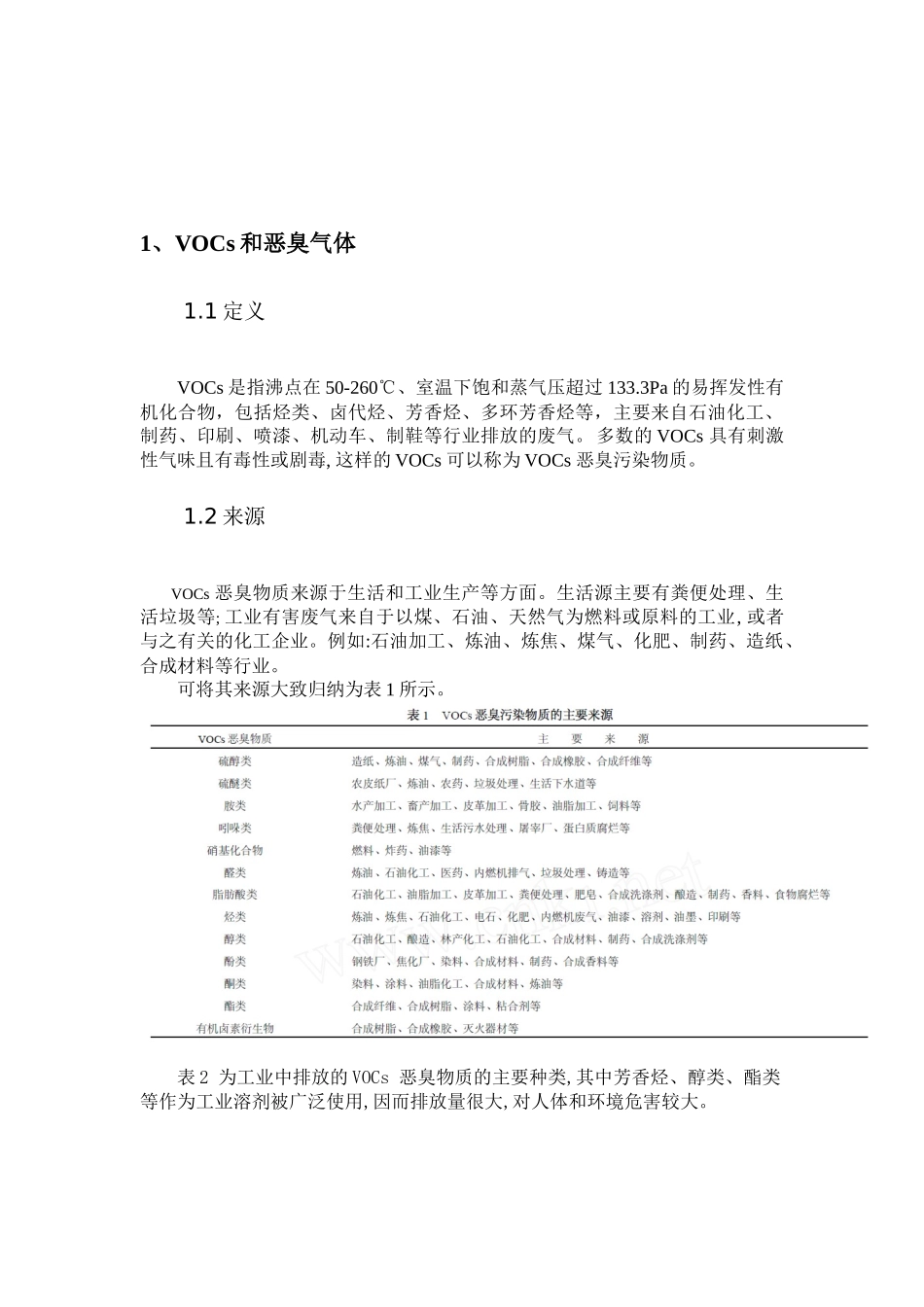 催化燃烧处理有机废气和恶臭气体_第2页
