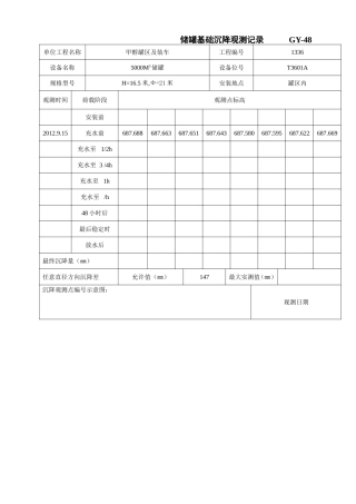 储罐基础沉降观测记录